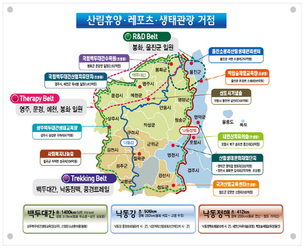 경북도산림휴양레포츠생태관광거점