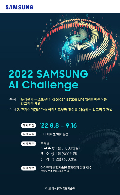 삼성전자, '2022 삼성 AI 챌린지' 개최
